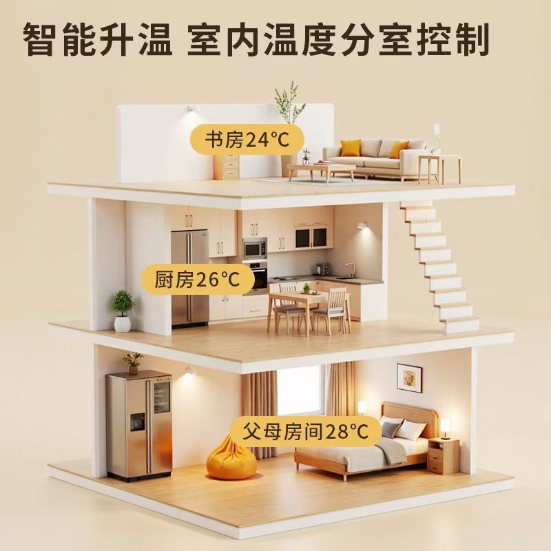 城步苗族自治县 石墨烯电地暖公司哪家好？户型适配方案指南